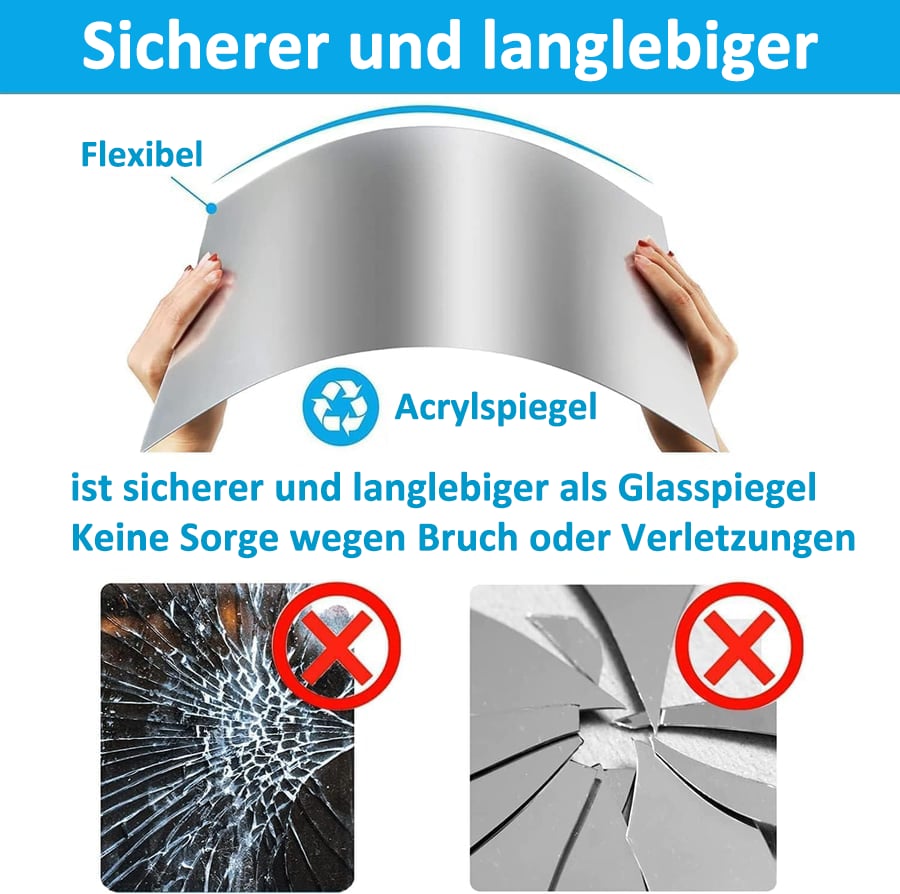 GlanzSicher Unzerbrechlicher Spiegel | Flexible PET-Spiegelfolie | Bruchsicher, kindersicher & selbstklebend
