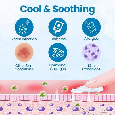 Intimpflegecreme für Männer | Beruhigt Juckreiz & Irritationen | Antibakteriell & Hautschützend