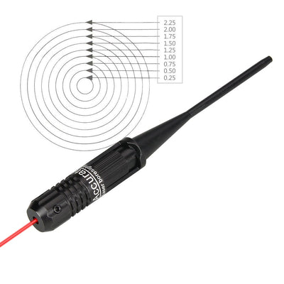 LaserSchuss™ Targeting der nächsten Stufe