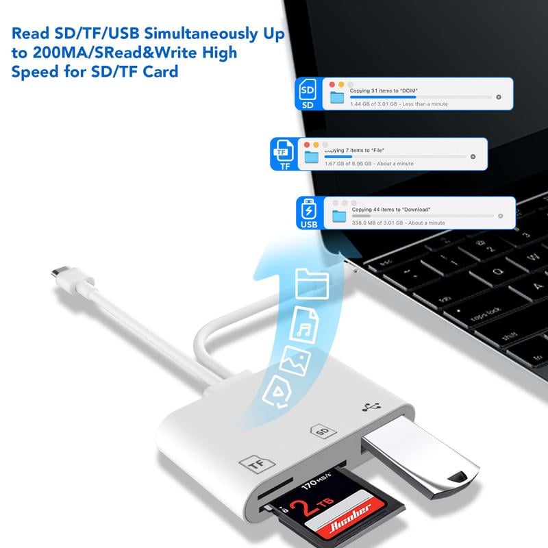 TelefonAdapter™ Schneller Kartenzugang