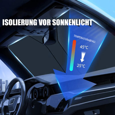 1+1 GRATIS | Sonnenschutz™ Müheloser Sonnenschutz