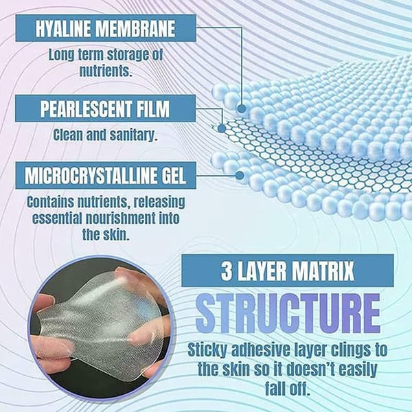 Anti-Falten Hebestreifen | Sofort-Effekt für Gesicht & Augen | Pflanzliche Essenz | Unsichtbar & Atmungsaktiv