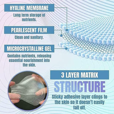 Anti-Falten Hebestreifen | Sofort-Effekt für Gesicht & Augen | Pflanzliche Essenz | Unsichtbar & Atmungsaktiv