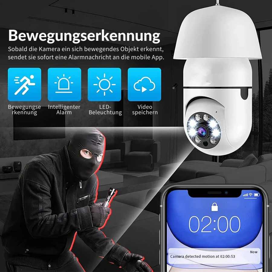 VisionäreSphäre™ Panoramablick auf die Sicherheit
