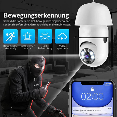 VisionäreSphäre™ Panoramablick auf die Sicherheit