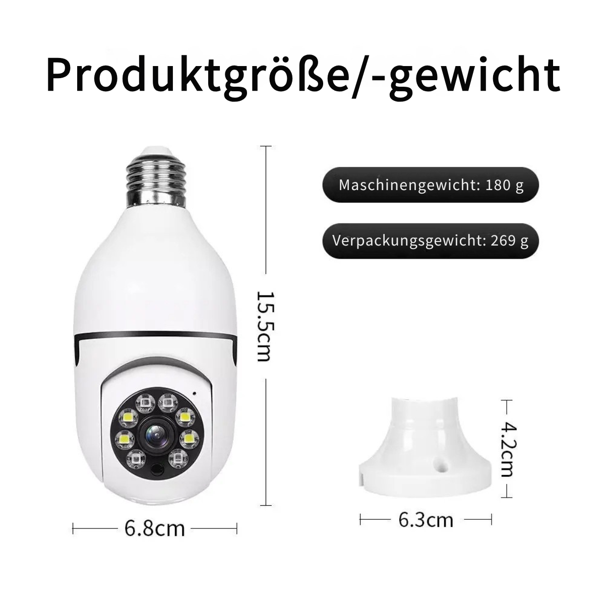 VisionäreSphäre™ Panoramablick auf die Sicherheit