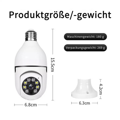 VisionäreSphäre™ Panoramablick auf die Sicherheit