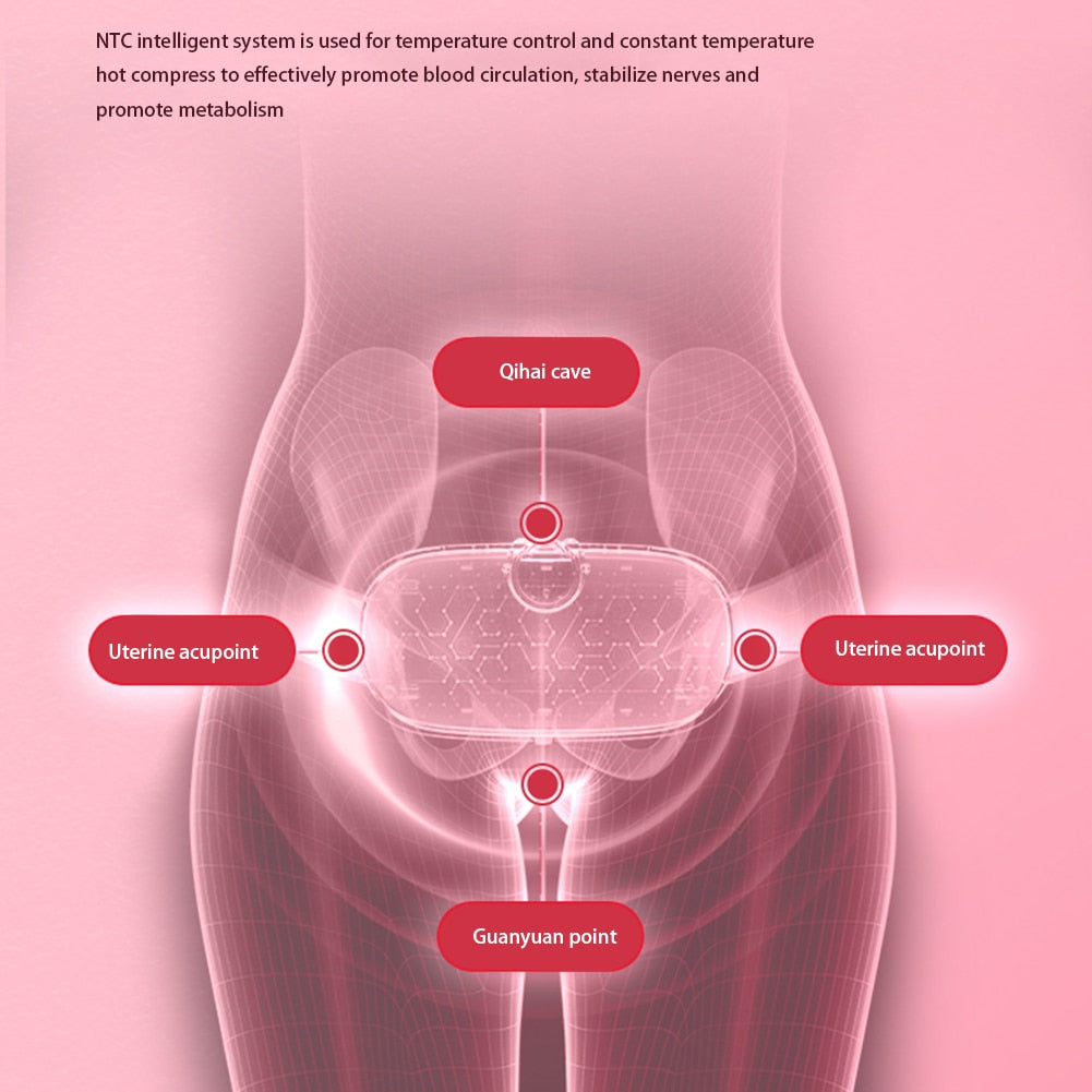 WärmeRelief™ Menstruations-Heizkissen
