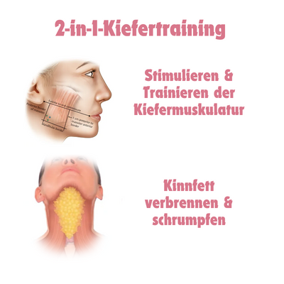 GesichtForm™ Definierende Kieferlinie Optimierung