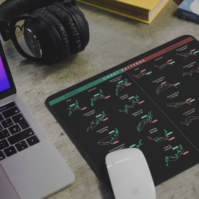 TradeMatte™ Professionelles Trading-Setup