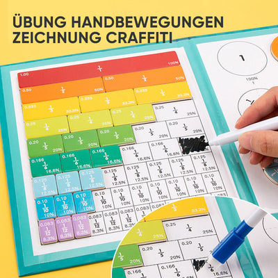 Magnetisches Buch-Bruchteil-Puzzle für Kinder™ - Spielend Bruchrechnen lernen