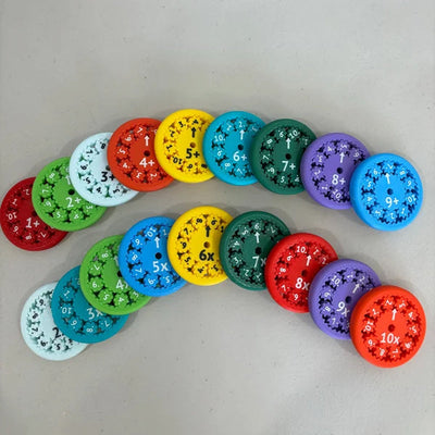 LogischerWirbel™ Mathematisches Spielzeug Fidget Spinner