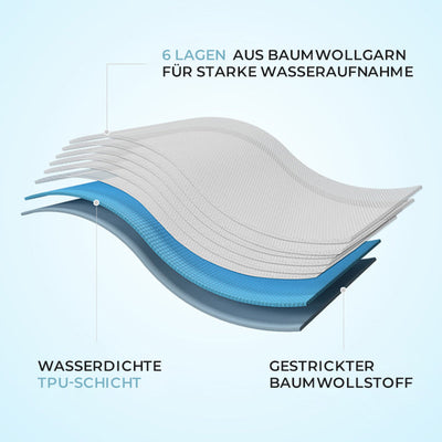 Trainingswindeln™ Weich und atmungsaktiv