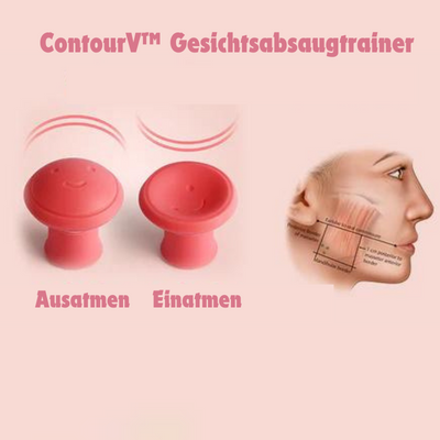 GesichtForm™ Definierende Kieferlinie Optimierung