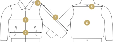 Herren Parka B-7 | Lammfell | Abnehmbare Kapuze mit Waschbärfell | Winterjacke