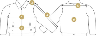 Herren Parka B-7 | Lammfell | Abnehmbare Kapuze mit Waschbärfell | Winterjacke