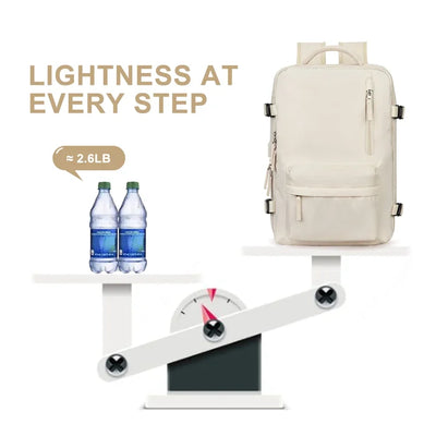 Wasserfester Reise-Rucksack für Damen