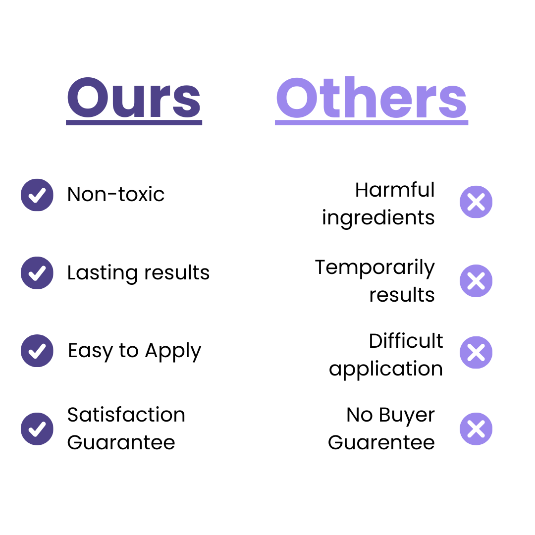 1+1 Gratis | Wimpernserum | Natürliches Wimpernwachstum & Pflege | Dermatologisch Getestet