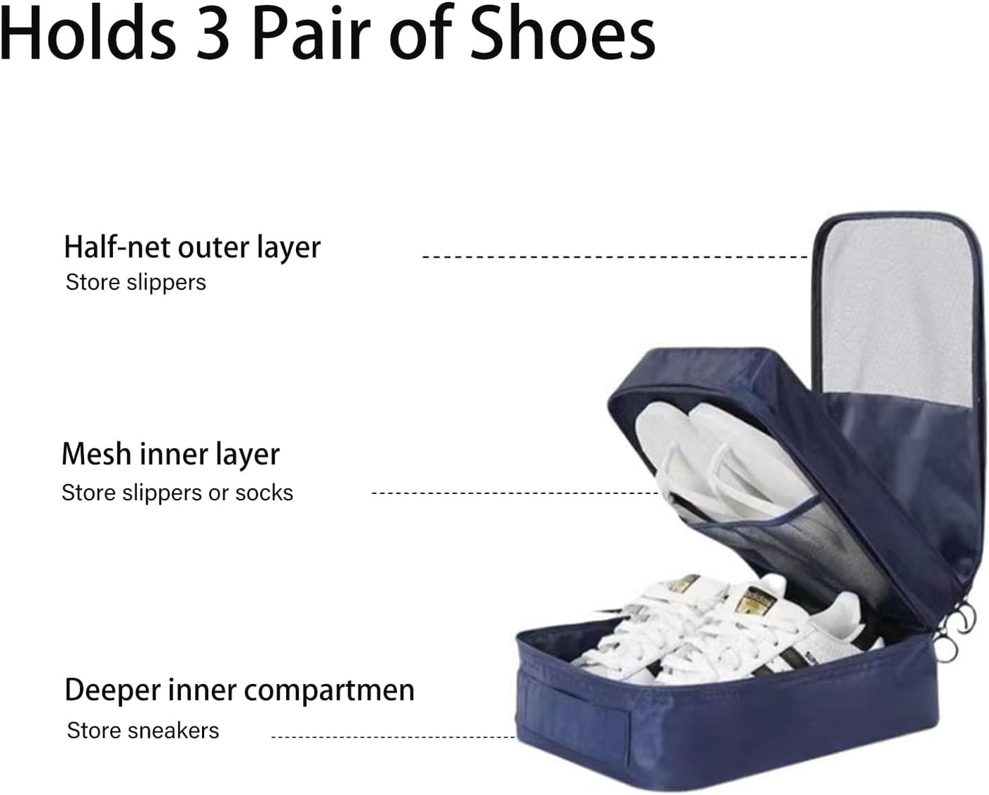 SchuhPack™ Schützt Ihre Schuhe