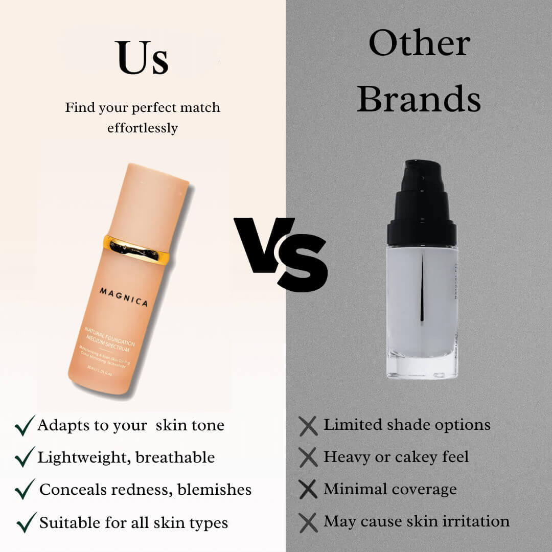 2+2 Gratis | Make-up-Grundierung | Selbstanpassendes Make-up | Biomimic Technologie | SPF 50 & 12h Halt