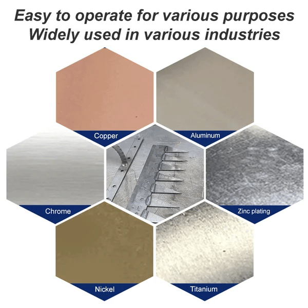 2-in-1 Elektrisches Schweißgerät | Schnell Aufheizend (20s) | Leicht & Ergonomisch | Für Präzises Schweißen & Schneiden