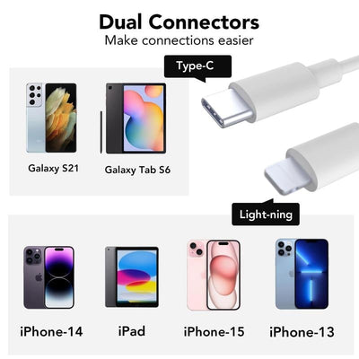 TelefonAdapter™ Schneller Kartenzugang