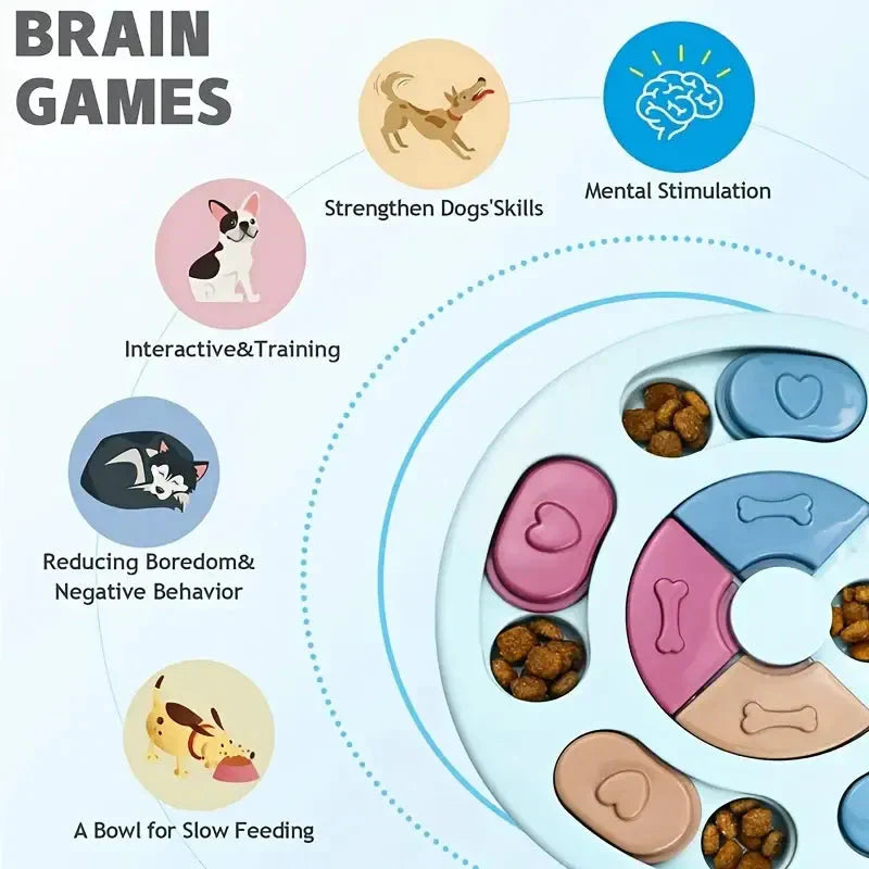 Haustier Puzzle Futterspender