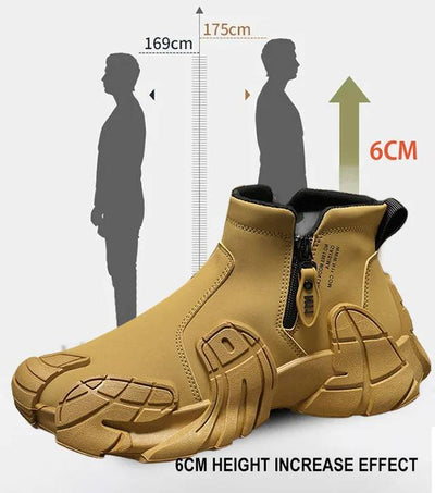 Herren Martin Boots | Wasserdicht & Rutschfest | Strapazierfähig & Bequem