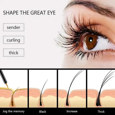 WimpernGlanz™ Wimpernwachstum Essenz