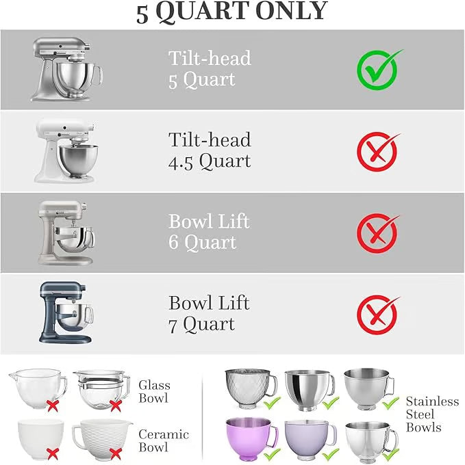 Silikon-Einsatz für Küchenmaschine | 4,7L Tilt-Head kompatibel | Hitzebeständig | Spülmaschinenfest