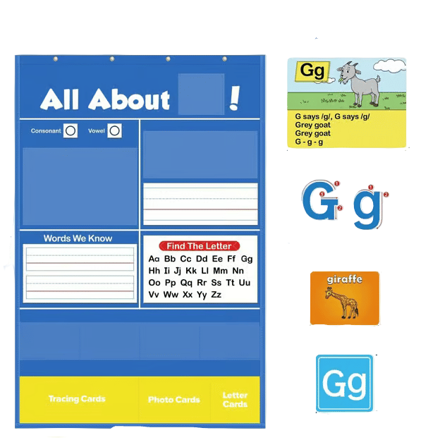 SchlauBuchstab™ Verbesserung der Lesefähigkeit