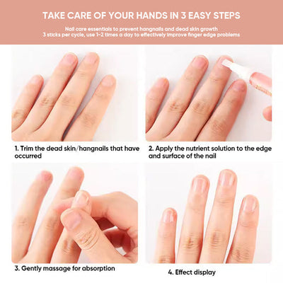 NägelNähren™ Essentielle Nageltherapie