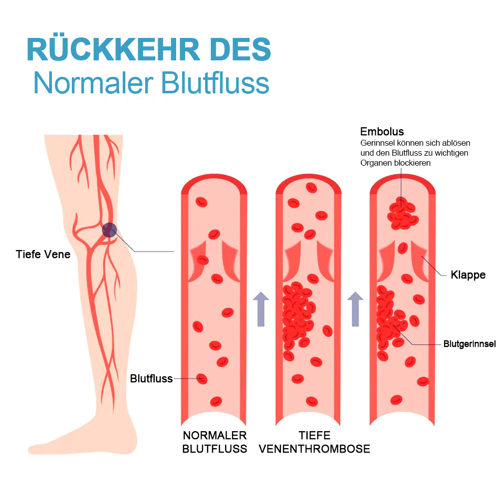 FlexSocken™ Ionic Body Stretch Socken (1+2 frei)