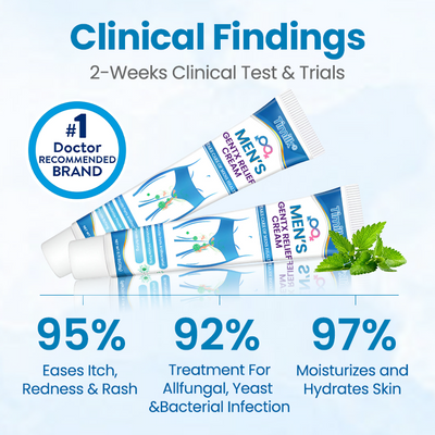 Intimpflegecreme für Männer | Beruhigt Juckreiz & Irritationen | Antibakteriell & Hautschützend