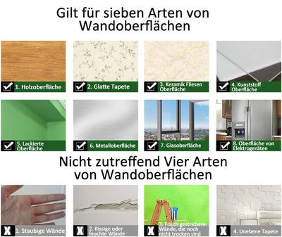 GlanzSicher Unzerbrechlicher Spiegel | Flexible PET-Spiegelfolie | Bruchsicher, kindersicher & selbstklebend