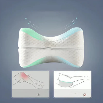 SchlafUnterstützung™ Orthopädisches Beinkissen