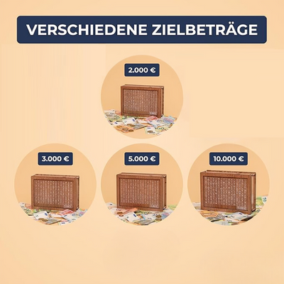 SparBüchse™ Finanzielle Ziele verwirklichen