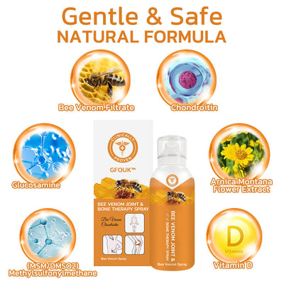 BienenstockMagie™ Bienengift Gelenk- und Knochentherapie Spray