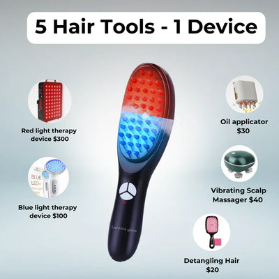 KopfhautWiederbeleben™ Stimuliert das Haarwachstum