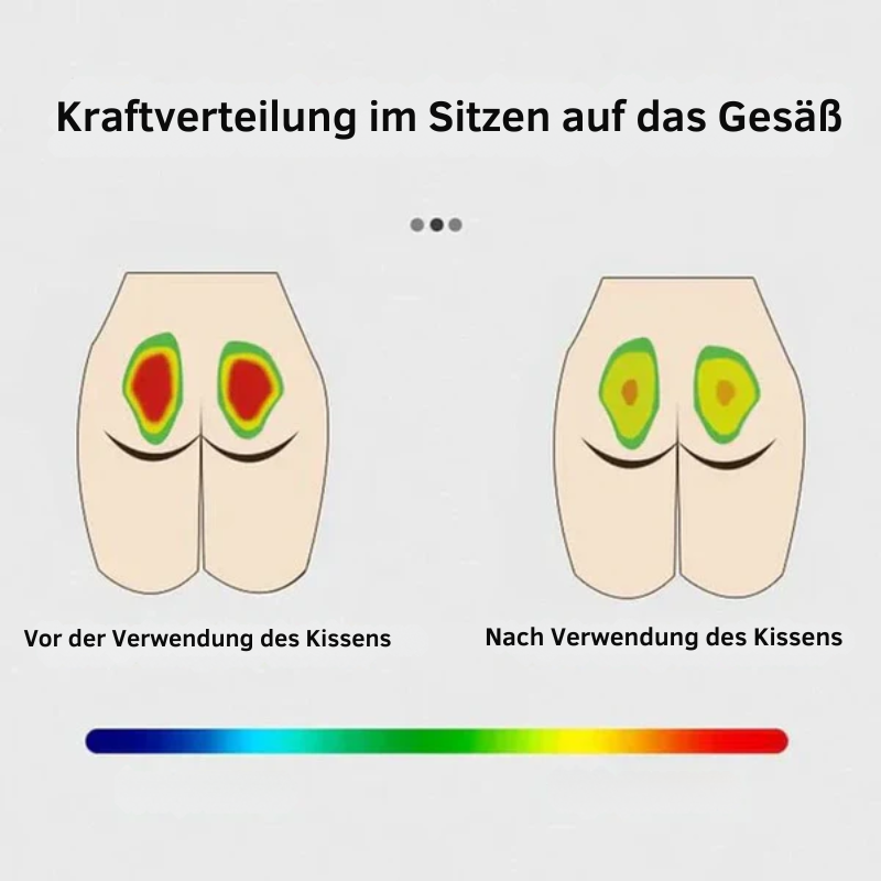 KomforKissen™ Komfortables Gel-Sitzkissen