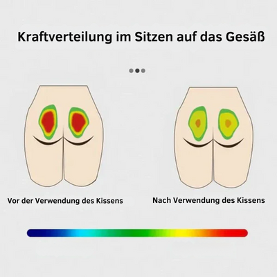KomforKissen™ Komfortables Gel-Sitzkissen