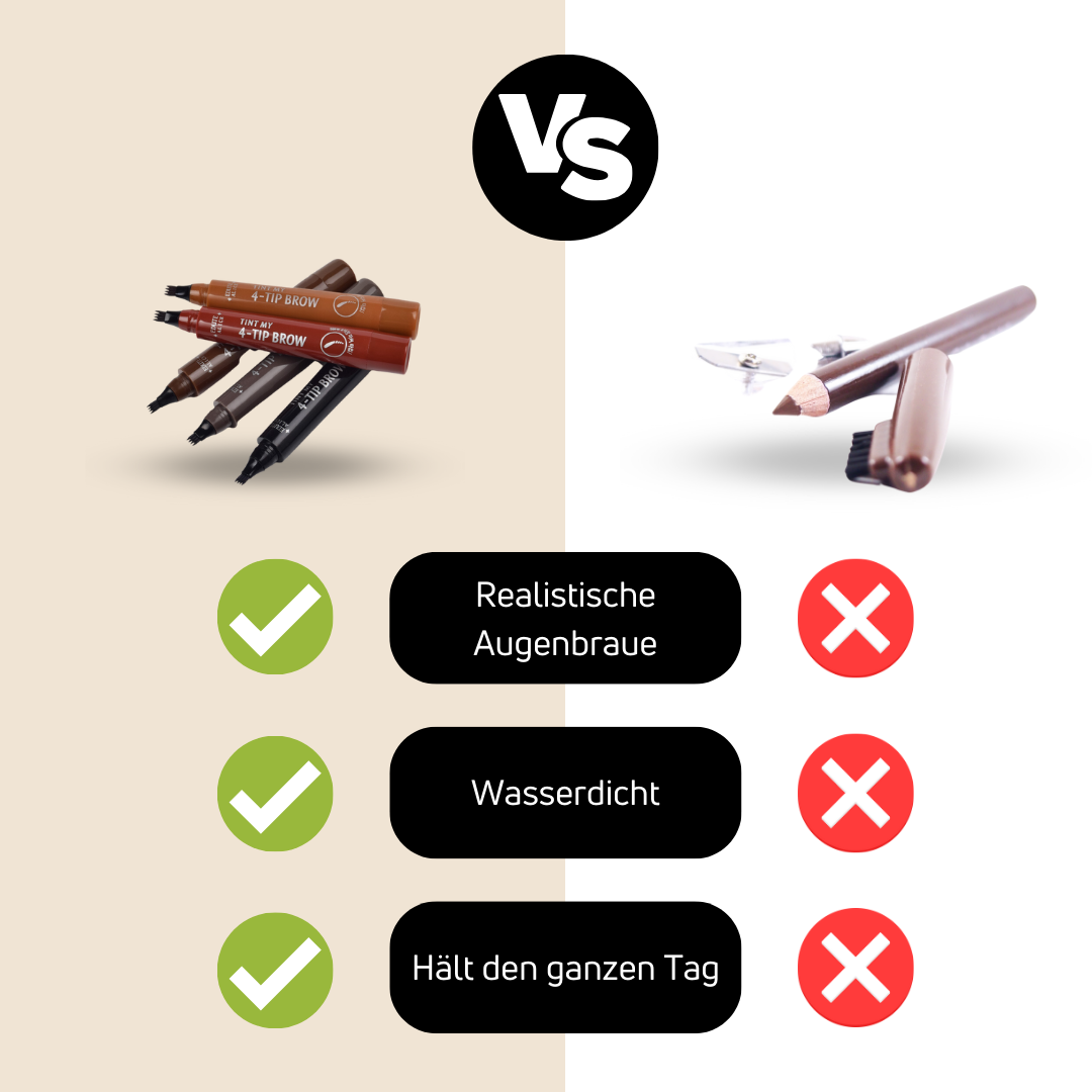 AugenbrauenHandwerk™ Definieren Sie Ihre Schönheit mit Präzision