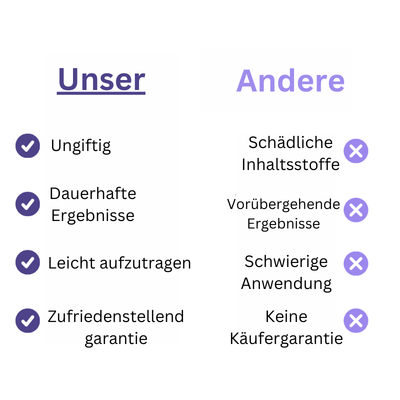 ReineWimpern™ Wimpernwachstumsserum (1+1 gratis)