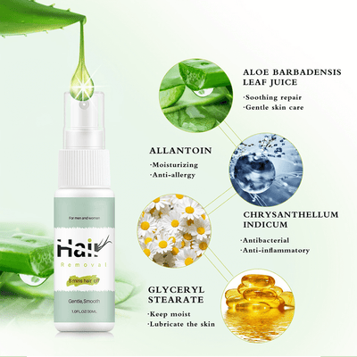 SeidigeHaut™ Haarentfernungsspray