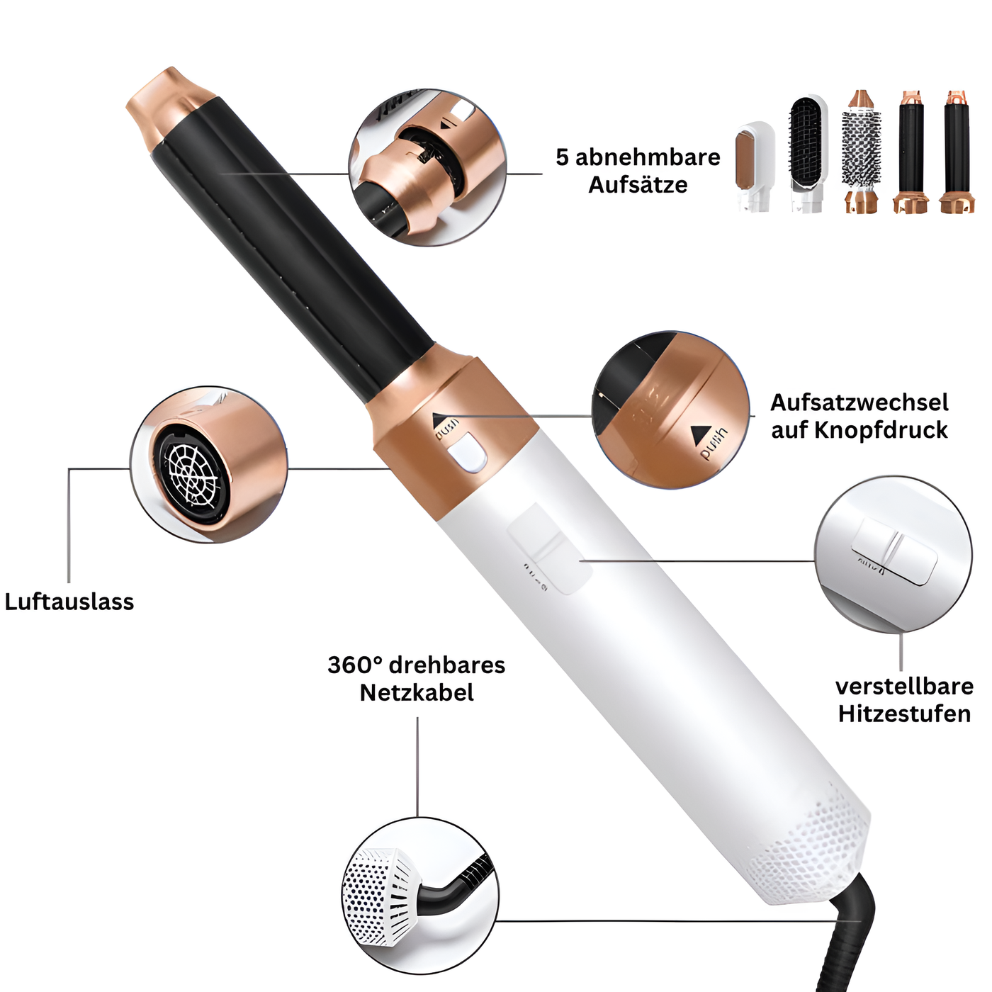 WellePro™ Schnelle Heiztechnik