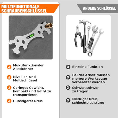 Multifunktionaler Winkelschlüssel | Edelstahl | Für Wasserhahnmuttern & enge Räume | Anti-Rutsch Design