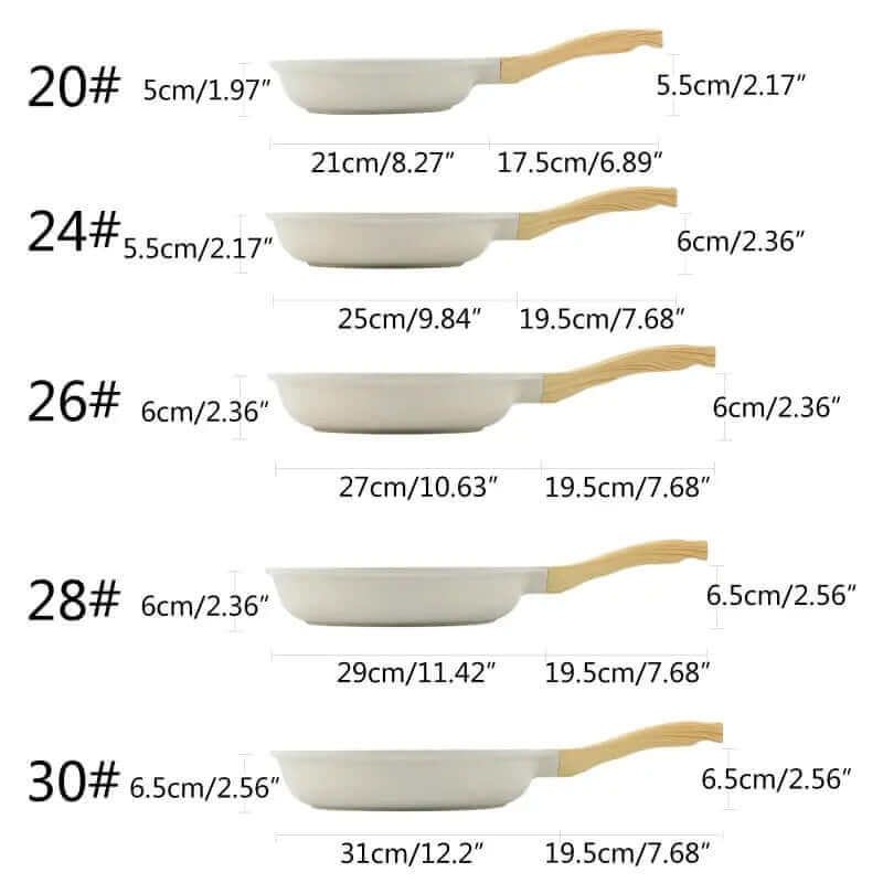 SchnellePfanne™ Präzise, hochleistungsfähige Antihaftbeschichtung
