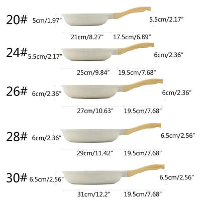 SchnellePfanne™ Präzise, hochleistungsfähige Antihaftbeschichtung