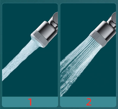 DrehVentil™ Vereinfachte Reinigungsaufgaben
