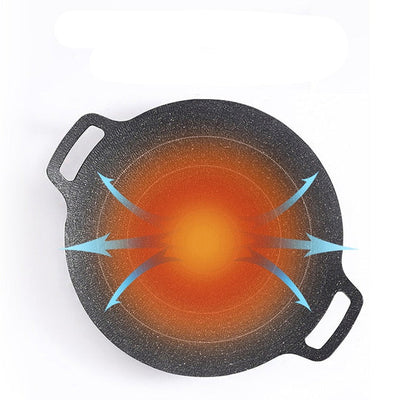 SteinGrill™ Premium Steinpfanne Non-Stick